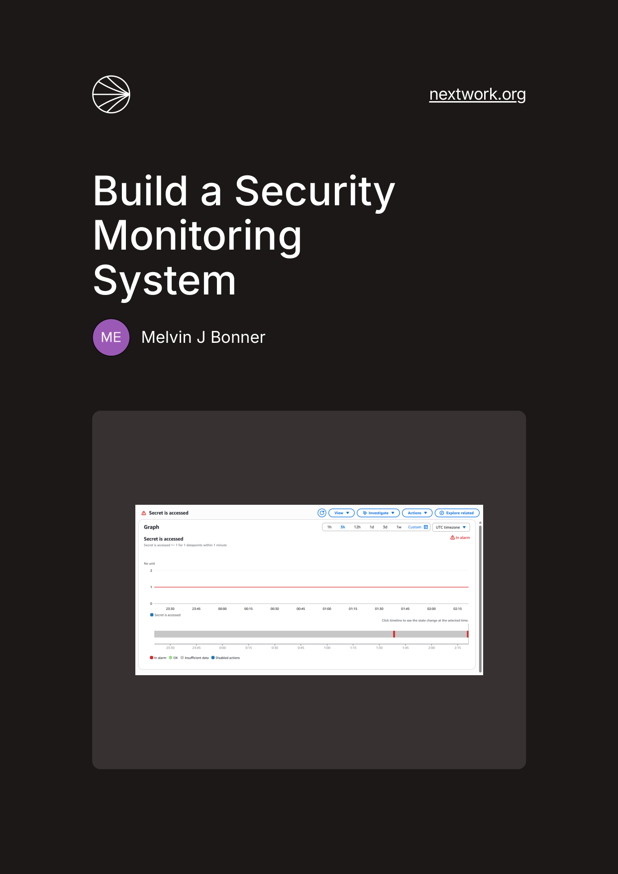 Legendary AWS Security Monitoring System